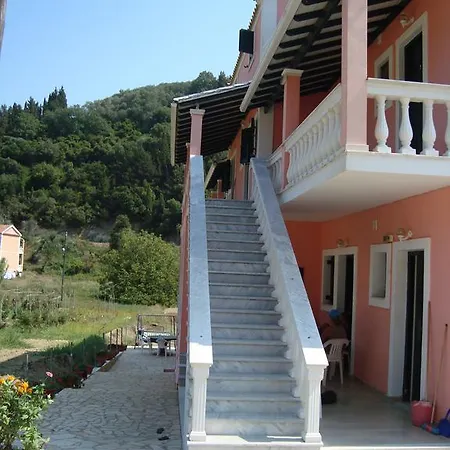 Pink House Socrates Corfu Beachside Retreats * Vitaládes
